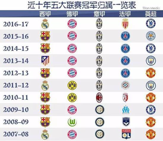 程不仅意味