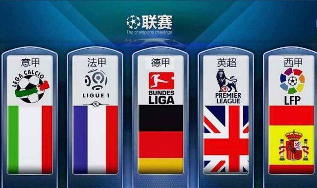 NBA如同